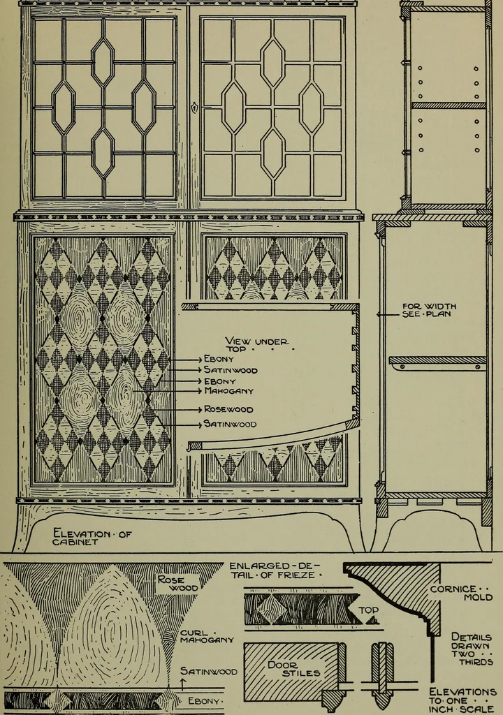 An illustration from Modern cabinetwork, furniture & fitments; an account of the theory & practice in the production of all kinds of cabinetwork & furniture, with chapters on the growth and progress of design and construction;, 1910, leaf 212
