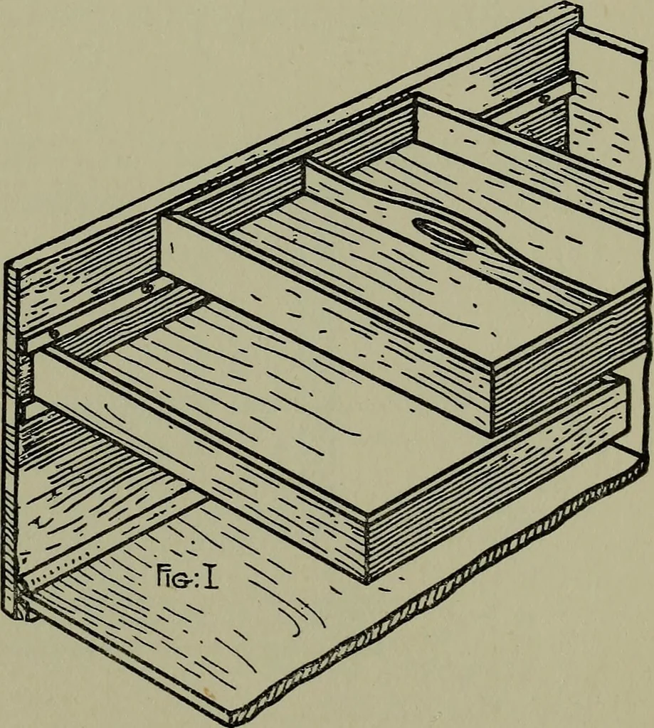 An illustration from Modern cabinetwork, furniture & fitments; an account of the theory & practice in the production of all kinds of cabinetwork & furniture, with chapters on the growth and progress of design and construction;, 1910, leaf 218