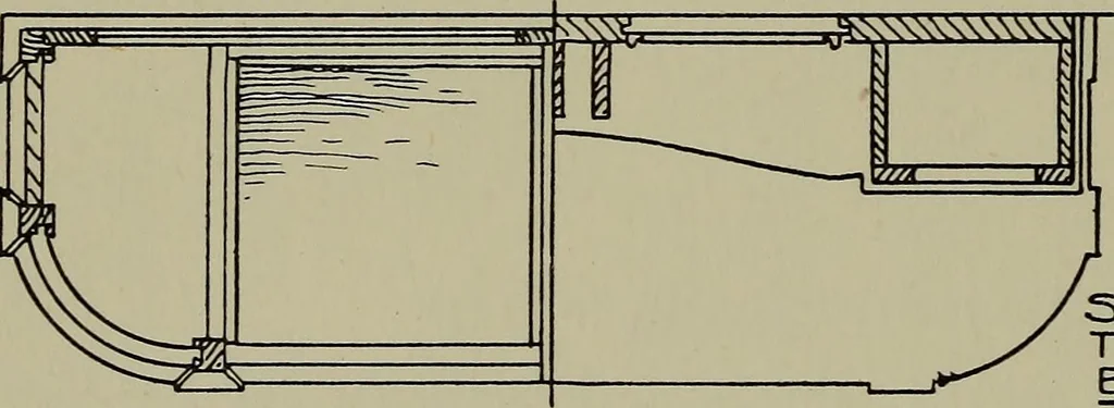 An illustration from Modern cabinetwork, furniture & fitments; an account of the theory & practice in the production of all kinds of cabinetwork & furniture, with chapters on the growth and progress of design and construction;, 1910, leaf 219