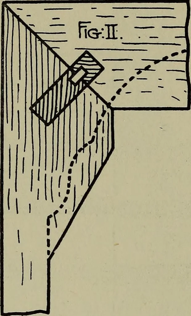 An illustration from Modern cabinetwork, furniture & fitments; an account of the theory & practice in the production of all kinds of cabinetwork & furniture, with chapters on the growth and progress of design and construction;, 1910, leaf 223