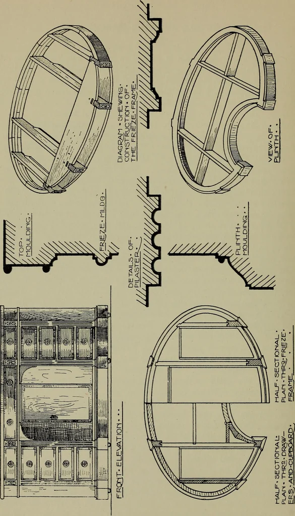 An illustration from Modern cabinetwork, furniture & fitments; an account of the theory & practice in the production of all kinds of cabinetwork & furniture, with chapters on the growth and progress of design and construction;, 1910, leaf 229