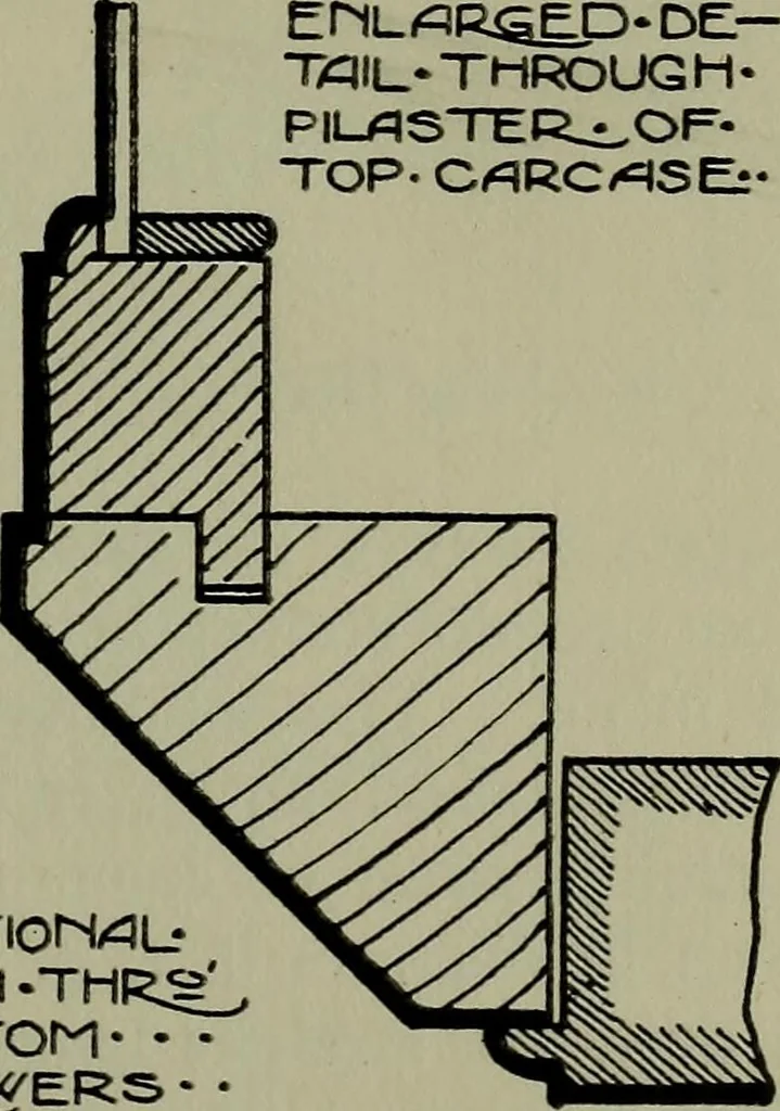 An illustration from Modern cabinetwork, furniture & fitments; an account of the theory & practice in the production of all kinds of cabinetwork & furniture, with chapters on the growth and progress of design and construction;, 1910, leaf 232