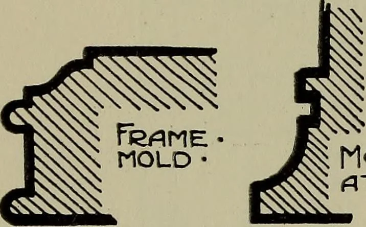 An illustration from Modern cabinetwork, furniture & fitments; an account of the theory & practice in the production of all kinds of cabinetwork & furniture, with chapters on the growth and progress of design and construction;, 1910, leaf 233
