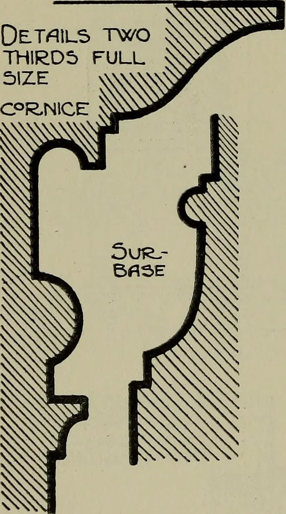 An illustration from Modern cabinetwork, furniture & fitments; an account of the theory & practice in the production of all kinds of cabinetwork & furniture, with chapters on the growth and progress of design and construction;, 1910, leaf 233