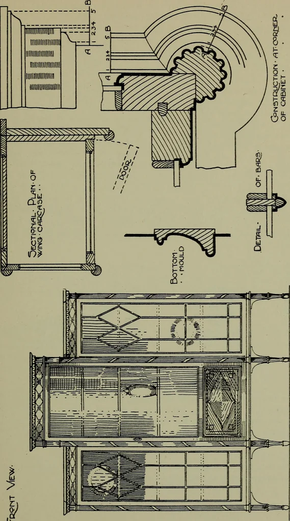 An illustration from Modern cabinetwork, furniture & fitments; an account of the theory & practice in the production of all kinds of cabinetwork & furniture, with chapters on the growth and progress of design and construction;, 1910, leaf 234