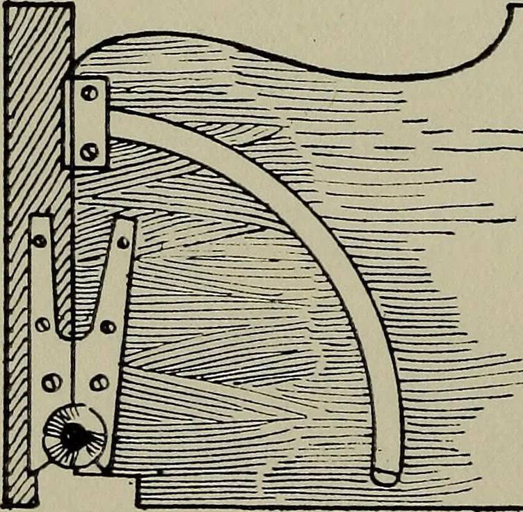 An illustration from Modern cabinetwork, furniture & fitments; an account of the theory & practice in the production of all kinds of cabinetwork & furniture, with chapters on the growth and progress of design and construction;, 1910, leaf 239