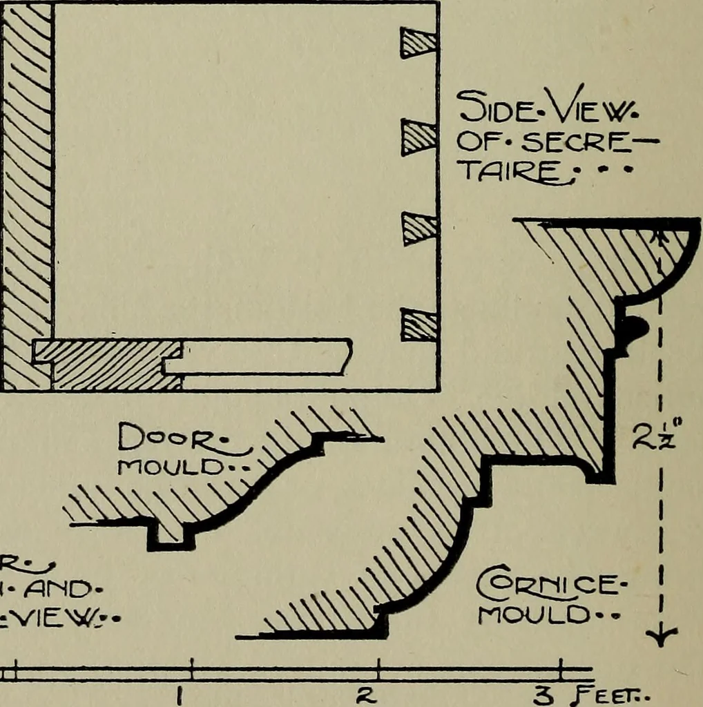 An illustration from Modern cabinetwork, furniture & fitments; an account of the theory & practice in the production of all kinds of cabinetwork & furniture, with chapters on the growth and progress of design and construction;, 1910, leaf 239