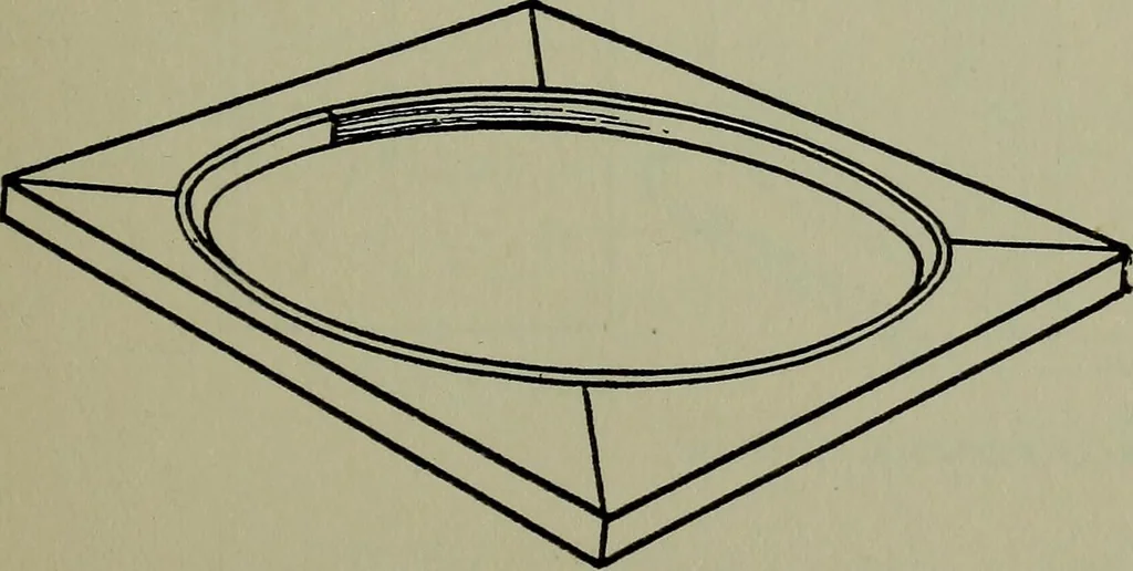 An illustration from Modern cabinetwork, furniture & fitments; an account of the theory & practice in the production of all kinds of cabinetwork & furniture, with chapters on the growth and progress of design and construction;, 1910, leaf 240