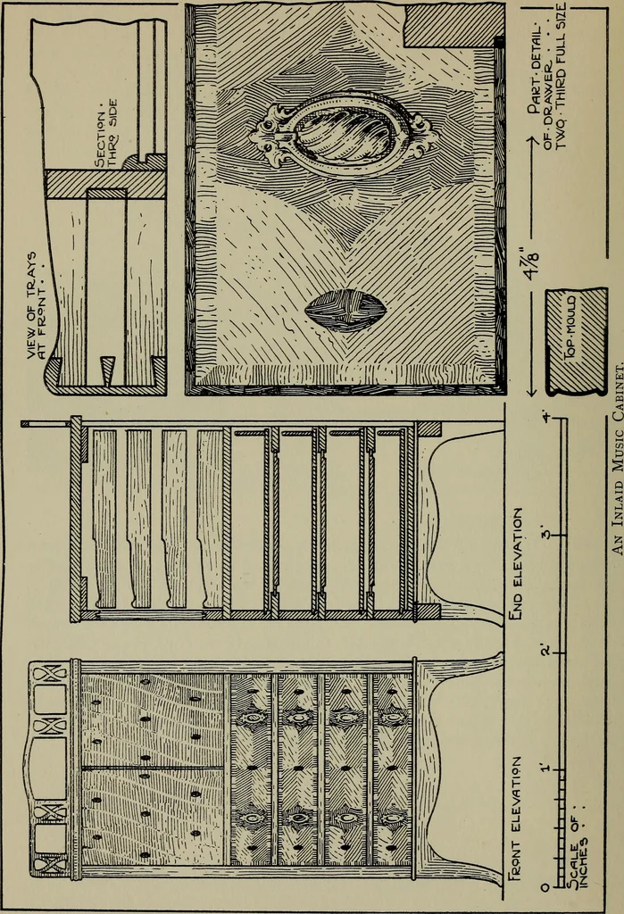 An illustration from Modern cabinetwork, furniture & fitments; an account of the theory & practice in the production of all kinds of cabinetwork & furniture, with chapters on the growth and progress of design and construction;, 1910, leaf 243