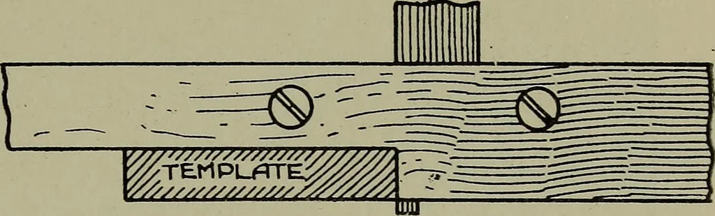 An illustration from Modern cabinetwork, furniture & fitments; an account of the theory & practice in the production of all kinds of cabinetwork & furniture, with chapters on the growth and progress of design and construction;, 1910, leaf 244