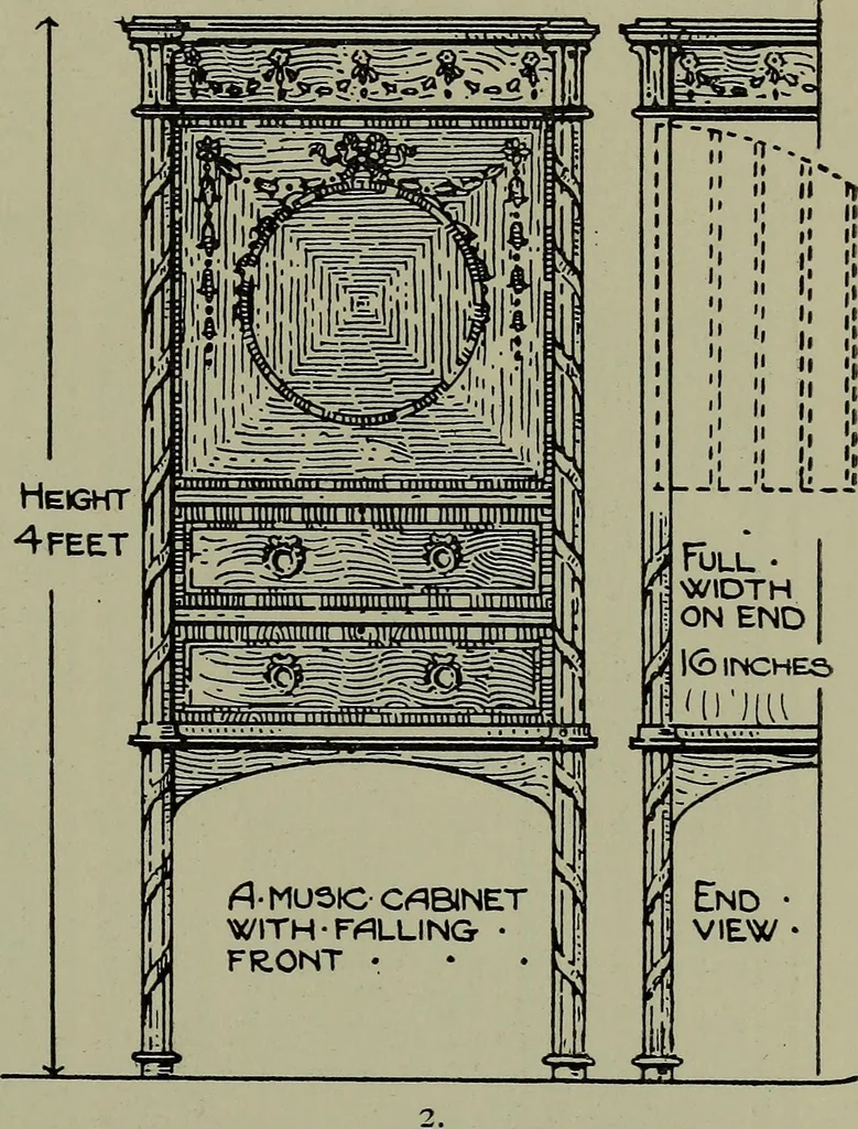 An illustration from Modern cabinetwork, furniture & fitments; an account of the theory & practice in the production of all kinds of cabinetwork & furniture, with chapters on the growth and progress of design and construction;, 1910, leaf 244
