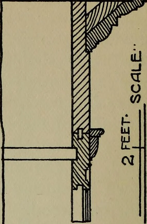 An illustration from Modern cabinetwork, furniture & fitments; an account of the theory & practice in the production of all kinds of cabinetwork & furniture, with chapters on the growth and progress of design and construction;, 1910, leaf 245