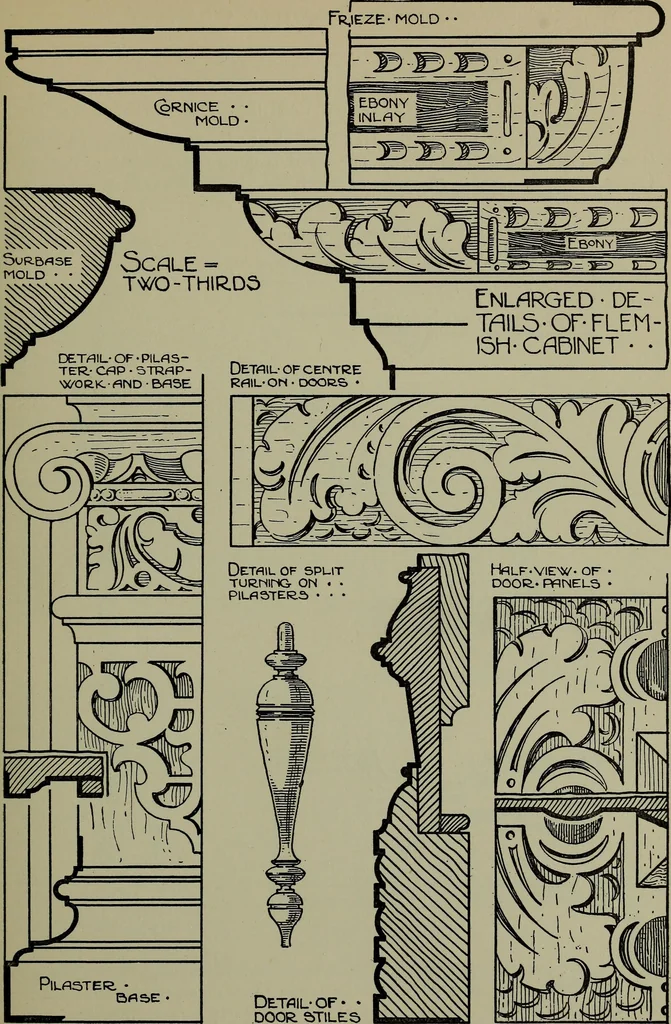 An illustration from Modern cabinetwork, furniture & fitments; an account of the theory & practice in the production of all kinds of cabinetwork & furniture, with chapters on the growth and progress of design and construction;, 1910, leaf 246
