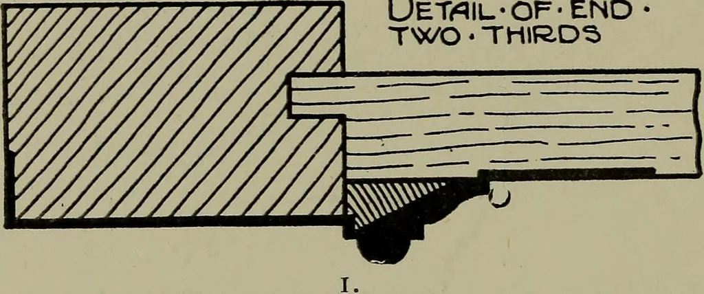 An illustration from Modern cabinetwork, furniture & fitments; an account of the theory & practice in the production of all kinds of cabinetwork & furniture, with chapters on the growth and progress of design and construction;, 1910, leaf 247