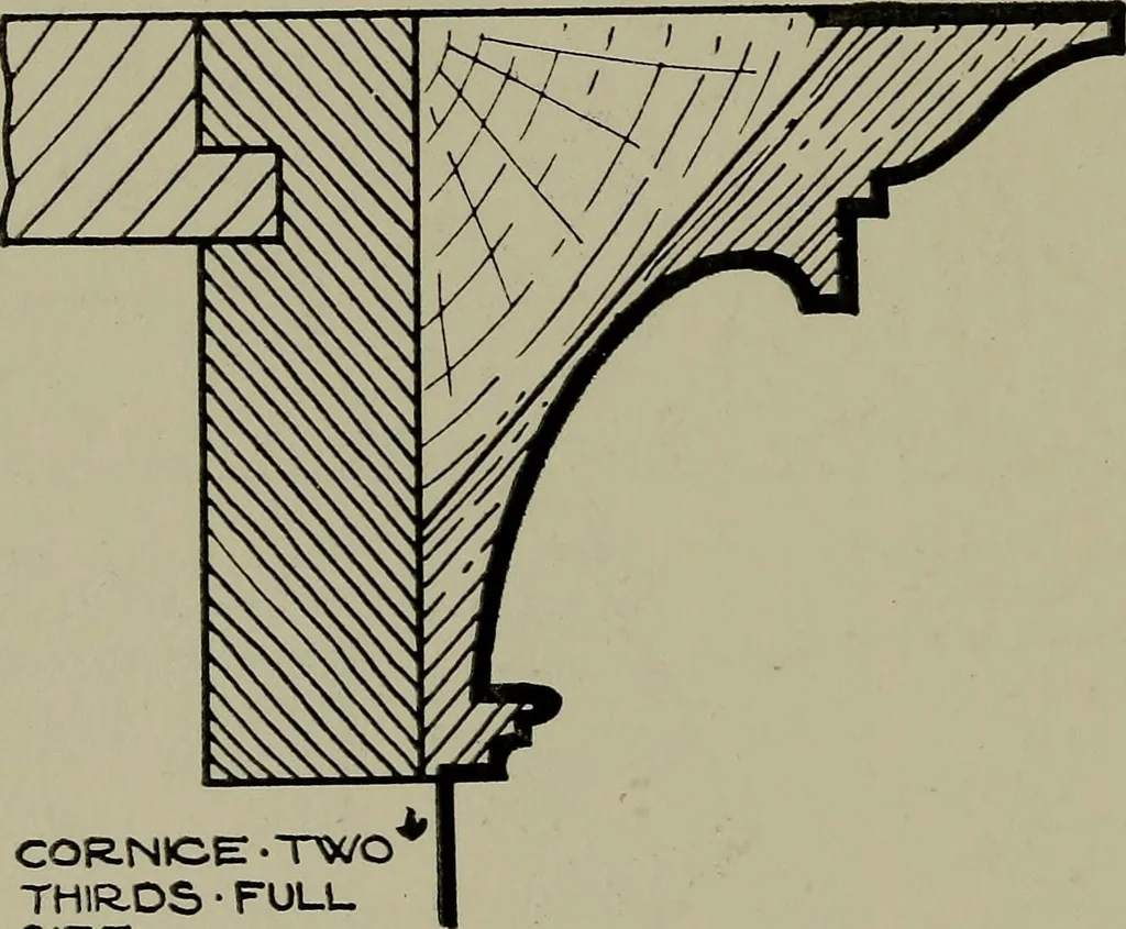 An illustration from Modern cabinetwork, furniture & fitments; an account of the theory & practice in the production of all kinds of cabinetwork & furniture, with chapters on the growth and progress of design and construction;, 1910, leaf 247