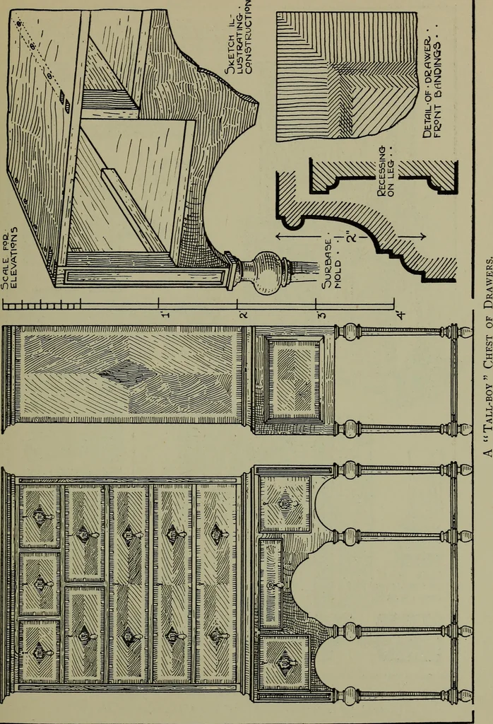 An illustration from Modern cabinetwork, furniture & fitments; an account of the theory & practice in the production of all kinds of cabinetwork & furniture, with chapters on the growth and progress of design and construction;, 1910, leaf 248