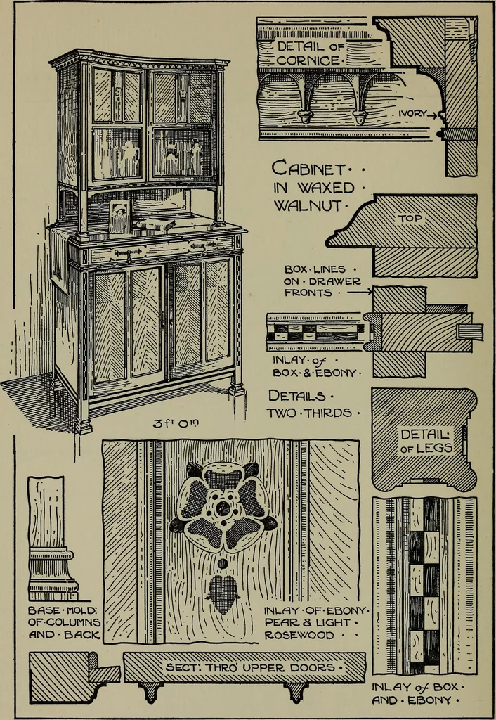 An illustration from Modern cabinetwork, furniture & fitments; an account of the theory & practice in the production of all kinds of cabinetwork & furniture, with chapters on the growth and progress of design and construction;, 1910, leaf 249
