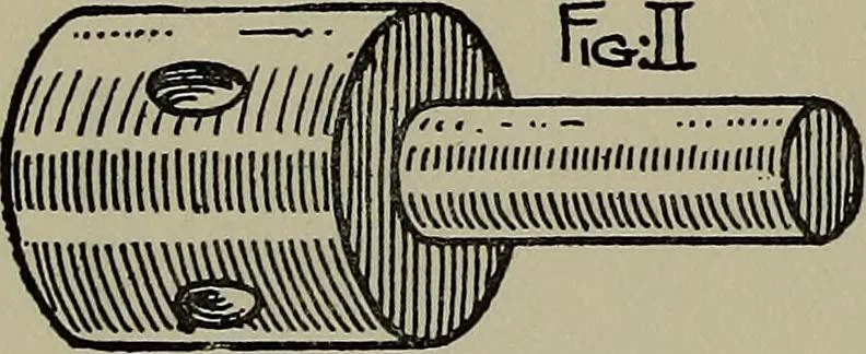 An illustration from Modern cabinetwork, furniture & fitments; an account of the theory & practice in the production of all kinds of cabinetwork & furniture, with chapters on the growth and progress of design and construction;, 1910, leaf 253