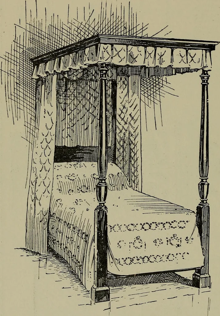An illustration from Modern cabinetwork, furniture & fitments; an account of the theory & practice in the production of all kinds of cabinetwork & furniture, with chapters on the growth and progress of design and construction;, 1910, leaf 255