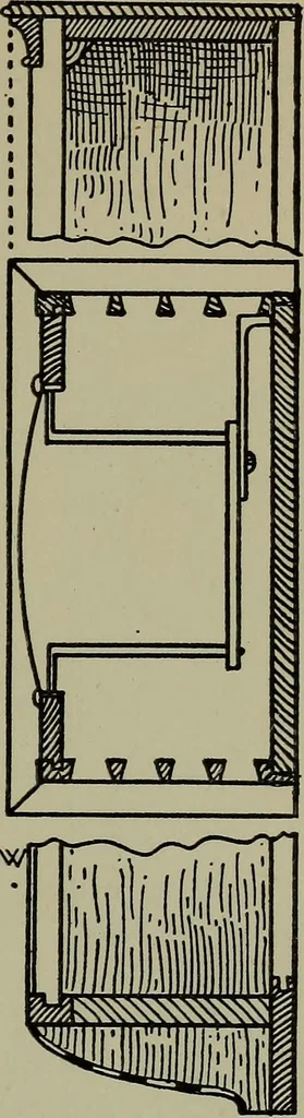 An illustration from Modern cabinetwork, furniture & fitments; an account of the theory & practice in the production of all kinds of cabinetwork & furniture, with chapters on the growth and progress of design and construction;, 1910, leaf 256