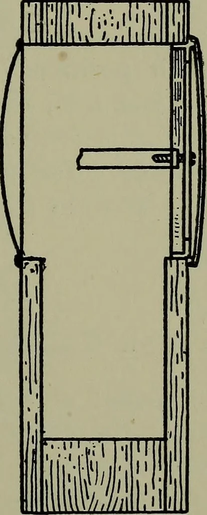 An illustration from Modern cabinetwork, furniture & fitments; an account of the theory & practice in the production of all kinds of cabinetwork & furniture, with chapters on the growth and progress of design and construction;, 1910, leaf 256
