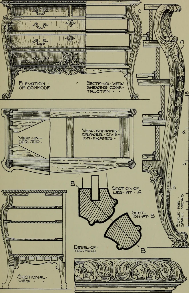 An illustration from Modern cabinetwork, furniture & fitments; an account of the theory & practice in the production of all kinds of cabinetwork & furniture, with chapters on the growth and progress of design and construction;, 1910, leaf 260