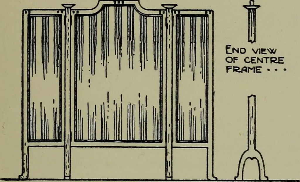 An illustration from Modern cabinetwork, furniture & fitments; an account of the theory & practice in the production of all kinds of cabinetwork & furniture, with chapters on the growth and progress of design and construction;, 1910, leaf 264