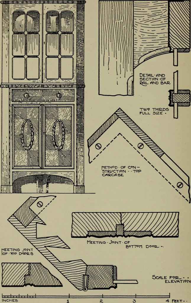 An illustration from Modern cabinetwork, furniture & fitments; an account of the theory & practice in the production of all kinds of cabinetwork & furniture, with chapters on the growth and progress of design and construction;, 1910, leaf 267