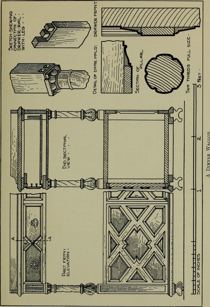 An illustration from Modern cabinetwork, furniture & fitments; an account of the theory & practice in the production of all kinds of cabinetwork & furniture, with chapters on the growth and progress of design and construction;, 1910, leaf 268