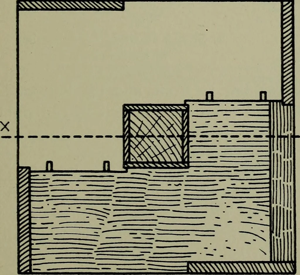 An illustration from Modern cabinetwork, furniture & fitments; an account of the theory & practice in the production of all kinds of cabinetwork & furniture, with chapters on the growth and progress of design and construction;, 1910, leaf 270