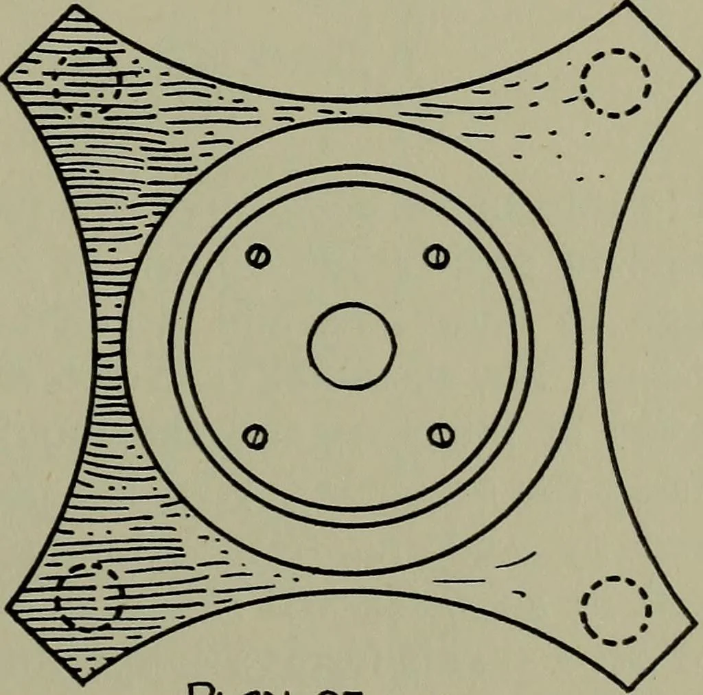 An illustration from Modern cabinetwork, furniture & fitments; an account of the theory & practice in the production of all kinds of cabinetwork & furniture, with chapters on the growth and progress of design and construction;, 1910, leaf 270