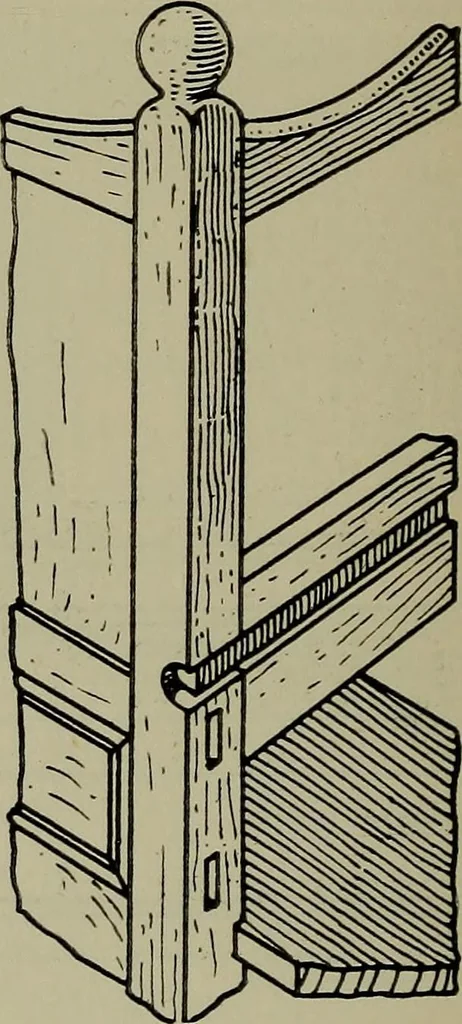 An illustration from Modern cabinetwork, furniture & fitments; an account of the theory & practice in the production of all kinds of cabinetwork & furniture, with chapters on the growth and progress of design and construction;, 1910, leaf 271