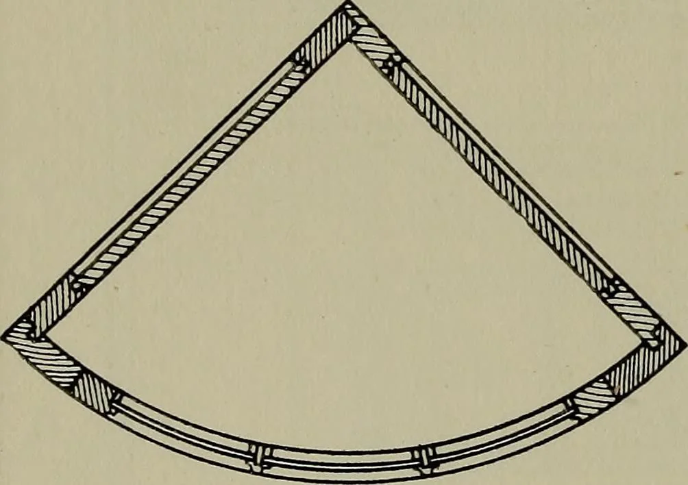An illustration from Modern cabinetwork, furniture & fitments; an account of the theory & practice in the production of all kinds of cabinetwork & furniture, with chapters on the growth and progress of design and construction;, 1910, leaf 273