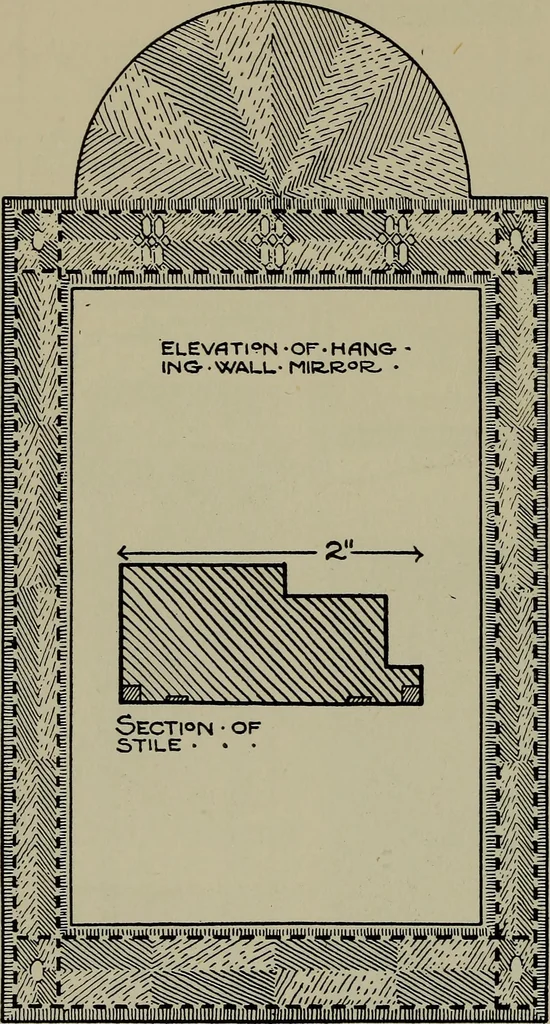 An illustration from Modern cabinetwork, furniture & fitments; an account of the theory & practice in the production of all kinds of cabinetwork & furniture, with chapters on the growth and progress of design and construction;, 1910, leaf 275