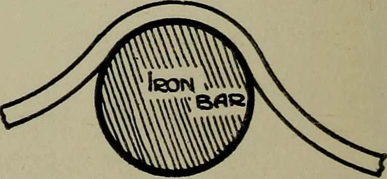 An illustration from Modern cabinetwork, furniture & fitments; an account of the theory & practice in the production of all kinds of cabinetwork & furniture, with chapters on the growth and progress of design and construction;, 1910, leaf 275