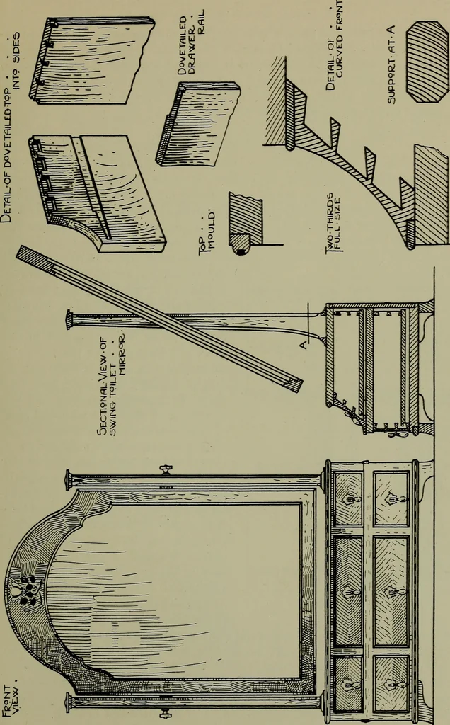 An illustration from Modern cabinetwork, furniture & fitments; an account of the theory & practice in the production of all kinds of cabinetwork & furniture, with chapters on the growth and progress of design and construction;, 1910, leaf 276