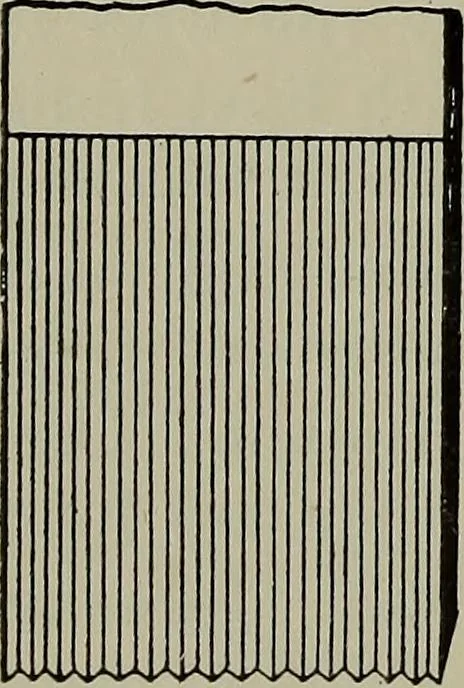 An illustration from Modern cabinetwork, furniture & fitments; an account of the theory & practice in the production of all kinds of cabinetwork & furniture, with chapters on the growth and progress of design and construction;, 1910, leaf 283