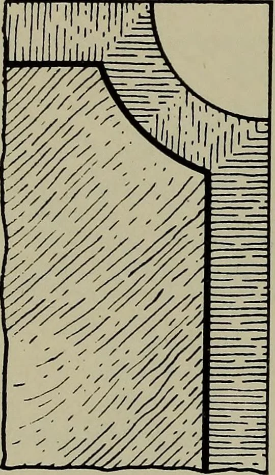 An illustration from Modern cabinetwork, furniture & fitments; an account of the theory & practice in the production of all kinds of cabinetwork & furniture, with chapters on the growth and progress of design and construction;, 1910, leaf 287