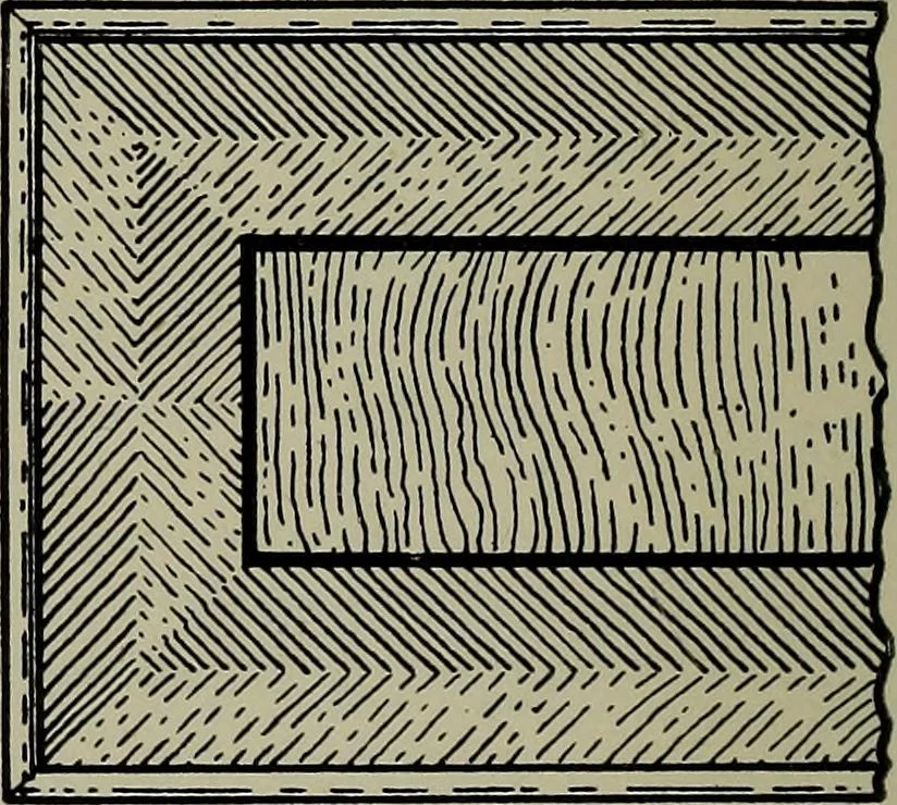 An illustration from Modern cabinetwork, furniture & fitments; an account of the theory & practice in the production of all kinds of cabinetwork & furniture, with chapters on the growth and progress of design and construction;, 1910, leaf 287