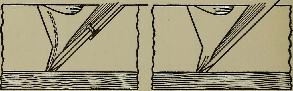 An illustration from Modern cabinetwork, furniture & fitments; an account of the theory & practice in the production of all kinds of cabinetwork & furniture, with chapters on the growth and progress of design and construction;, 1910, leaf 29