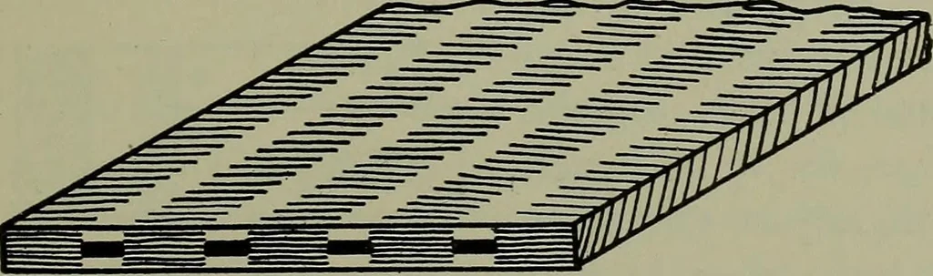 An illustration from Modern cabinetwork, furniture & fitments; an account of the theory & practice in the production of all kinds of cabinetwork & furniture, with chapters on the growth and progress of design and construction;, 1910, leaf 290