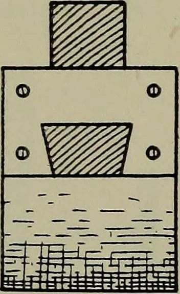 An illustration from Modern cabinetwork, furniture & fitments; an account of the theory & practice in the production of all kinds of cabinetwork & furniture, with chapters on the growth and progress of design and construction;, 1910, leaf 291
