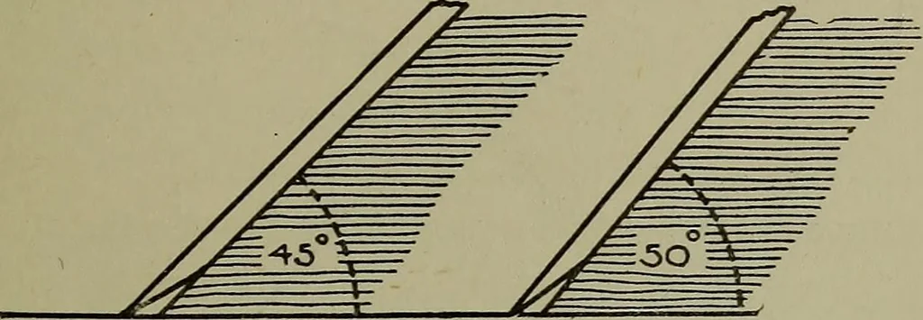 An illustration from Modern cabinetwork, furniture & fitments; an account of the theory & practice in the production of all kinds of cabinetwork & furniture, with chapters on the growth and progress of design and construction;, 1910, leaf 30