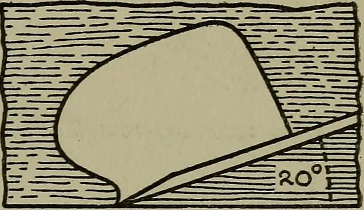 An illustration from Modern cabinetwork, furniture & fitments; an account of the theory & practice in the production of all kinds of cabinetwork & furniture, with chapters on the growth and progress of design and construction;, 1910, leaf 30