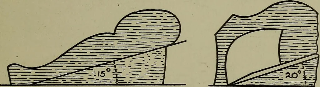 An illustration from Modern cabinetwork, furniture & fitments; an account of the theory & practice in the production of all kinds of cabinetwork & furniture, with chapters on the growth and progress of design and construction;, 1910, leaf 30