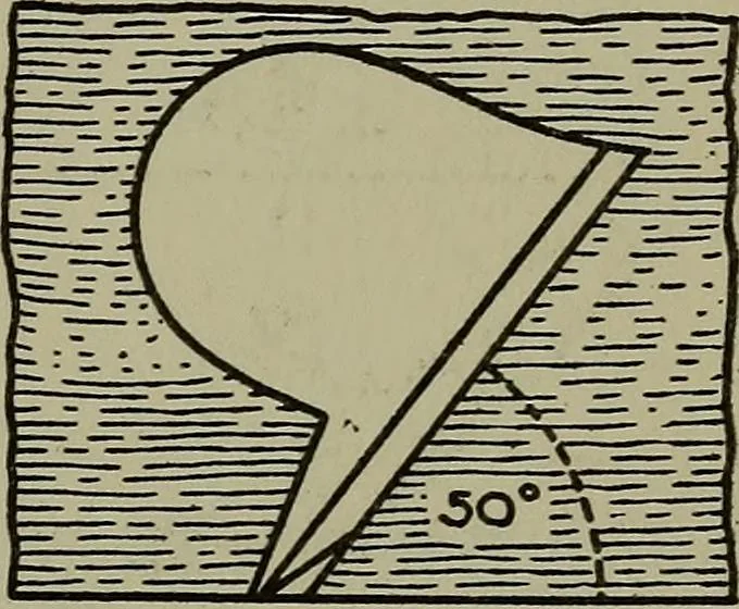 An illustration from Modern cabinetwork, furniture & fitments; an account of the theory & practice in the production of all kinds of cabinetwork & furniture, with chapters on the growth and progress of design and construction;, 1910, leaf 30