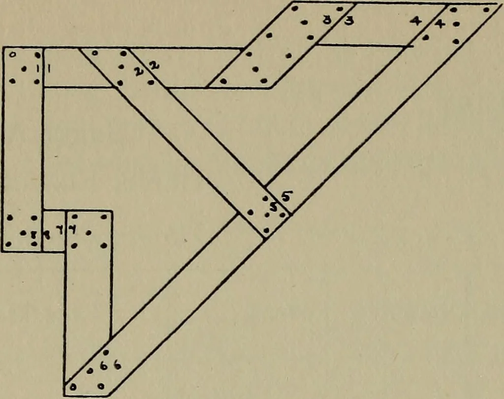 An illustration from Modern cabinetwork, furniture & fitments; an account of the theory & practice in the production of all kinds of cabinetwork & furniture, with chapters on the growth and progress of design and construction;, 1910, leaf 303