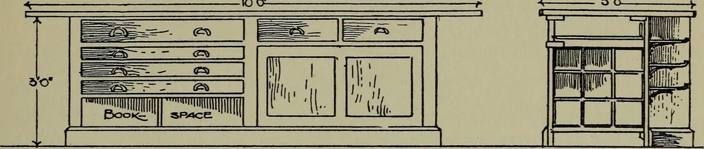 An illustration from Modern cabinetwork, furniture & fitments; an account of the theory & practice in the production of all kinds of cabinetwork & furniture, with chapters on the growth and progress of design and construction;, 1910, leaf 304