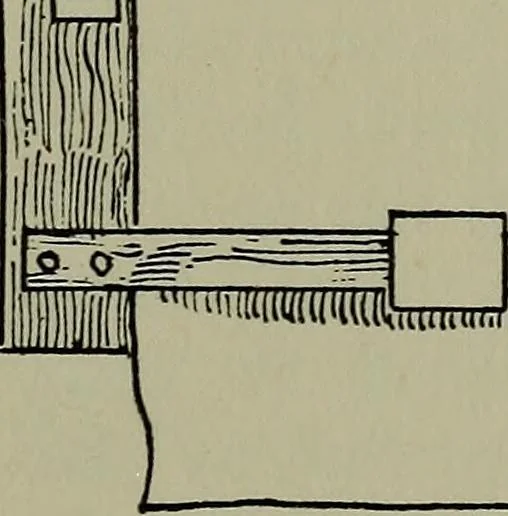 An illustration from Modern cabinetwork, furniture & fitments; an account of the theory & practice in the production of all kinds of cabinetwork & furniture, with chapters on the growth and progress of design and construction;, 1910, leaf 304