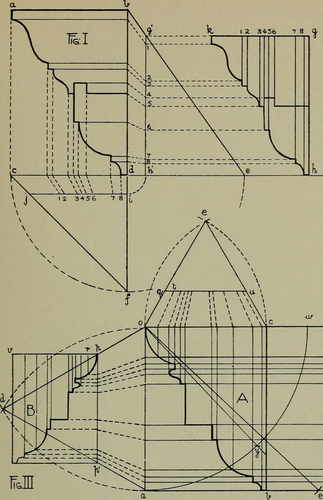 An illustration from Modern cabinetwork, furniture & fitments; an account of the theory & practice in the production of all kinds of cabinetwork & furniture, with chapters on the growth and progress of design and construction;, 1910, leaf 308